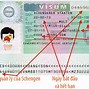 Các Thông Tin Trên Thẻ Visa