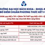 Địa Chỉ Trường Bách Khoa Thành Phố Hồ Chí Minh