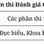 Học Phí Trường Đại Học Bách Khoa Đà Nẵng 2024