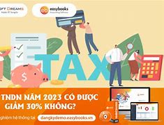 Mức Đóng Thuế Tndn Năm 2023